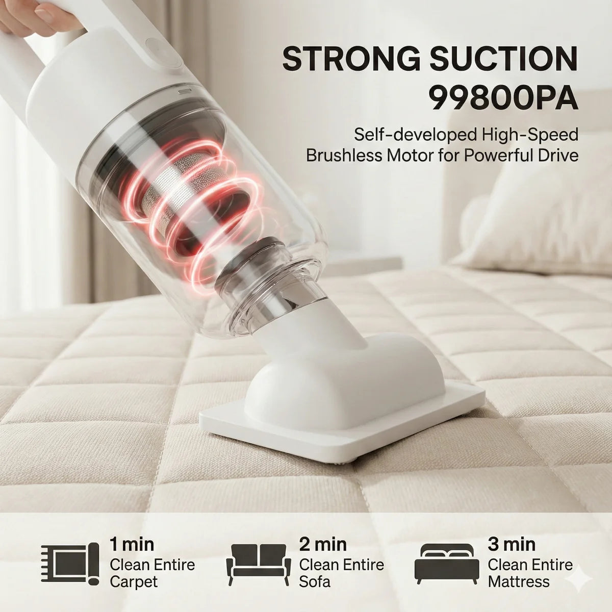 Pet Hair Vacuum & Grooming Tool